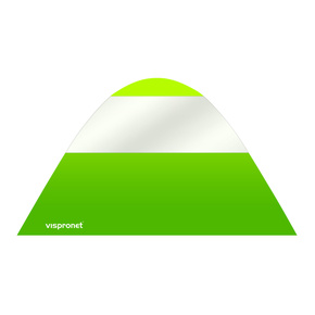 Zeltwände für Sternzelt