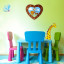 Wanduhr für's Kinderzimmer, selbst gestaltet mit Visprodesign®