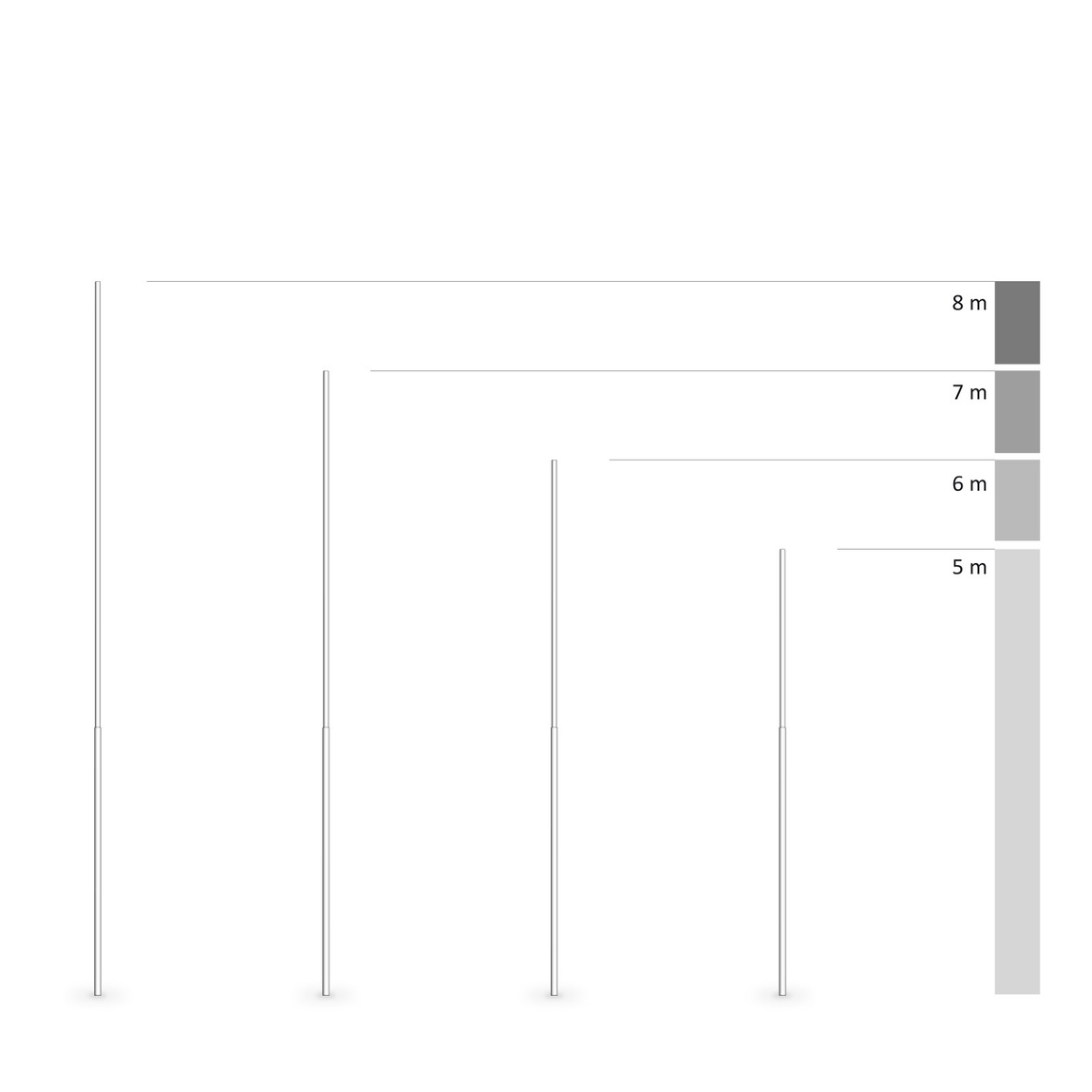 Nennhöhen ZA-Basic ø 75 mm, zweiteilig (Teillänge unten: 3,00 m)