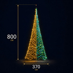 Maße des Weihnachtsbaumes 
