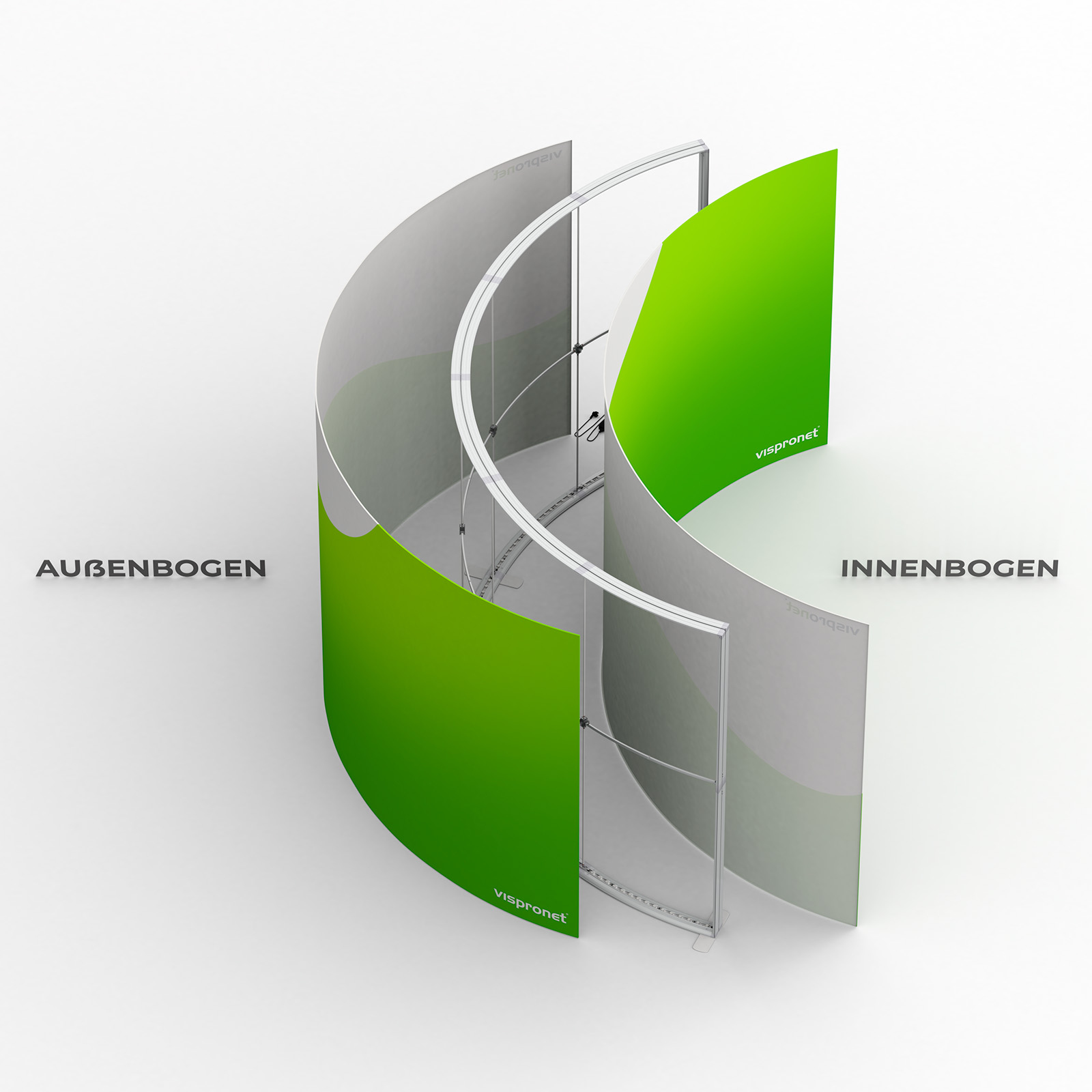Innenbogen/Außenbogen 