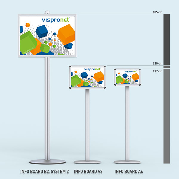 Größenvergleich Info Boards von Vispronet®