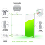 Messewand Lightbox flex - die Highlights