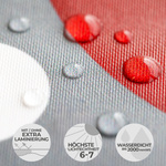 wasserdicht & UV-beständig, optional mit Laminierung: höchste Kratzfestigkeit