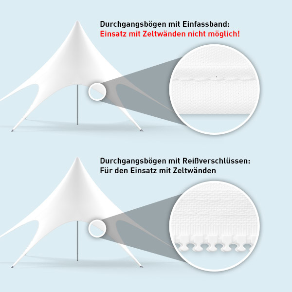 Varianten Sternpavillon: alternativ mit Einfassband oder mit Reißverschluss