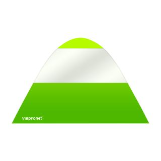 Zeltwände Sternzelte